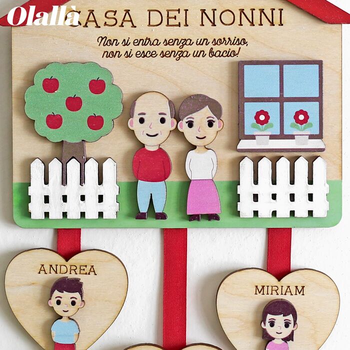 Targhetta Appendere Nonni Casa Amore Personalizzato Ritratto Omini Dettaglio