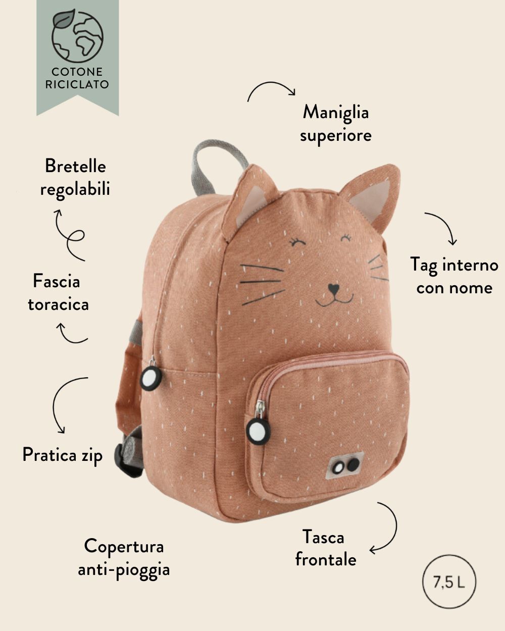 trixie-zainetto-mrs-cat-gattina