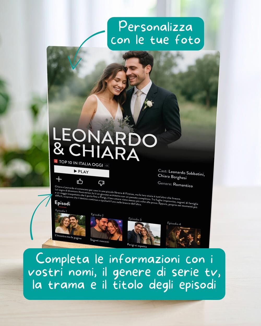 targhetta-anteprima-serie-tv-idea-regalo-anniversario-coppia