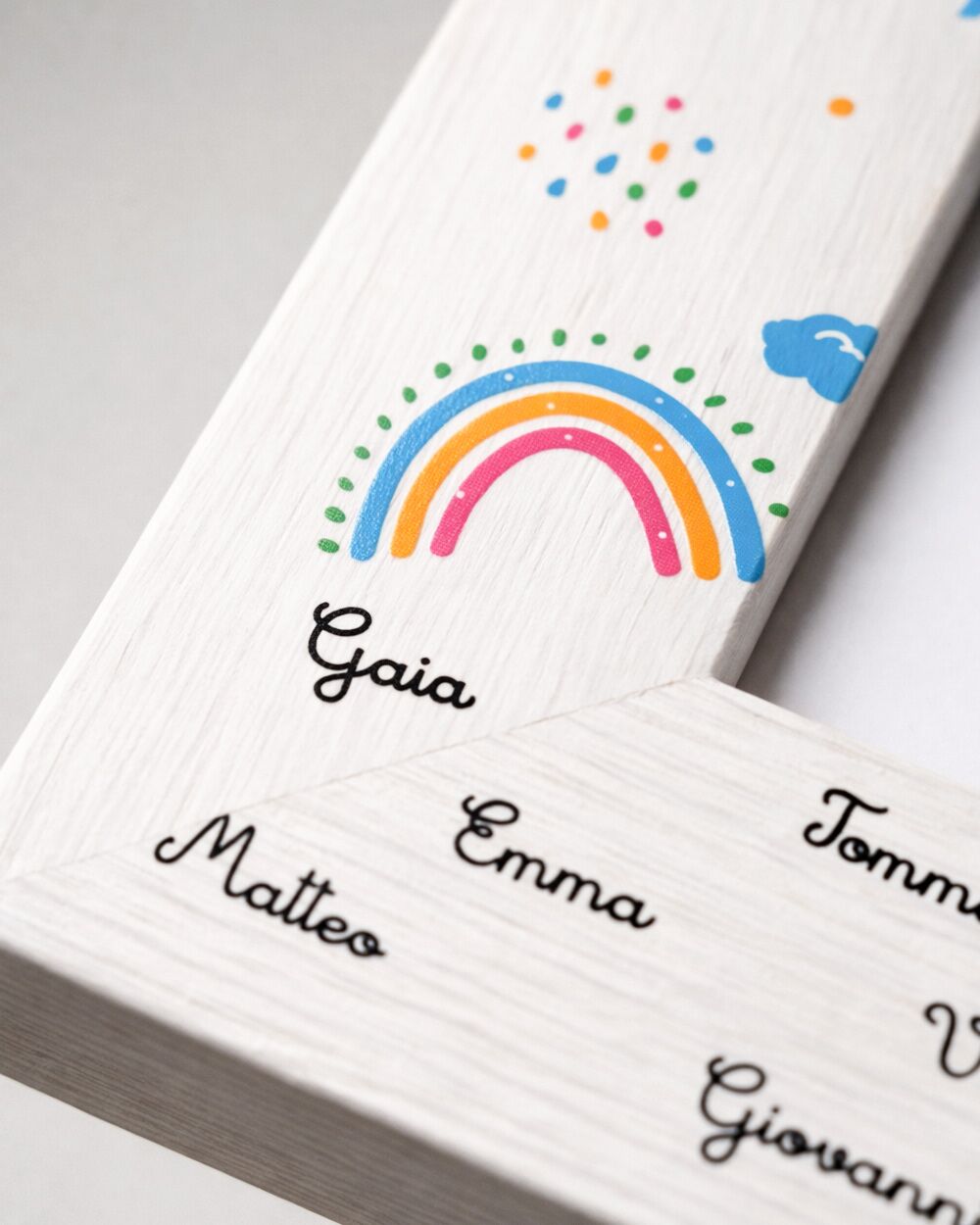 cornice-personalizzata-regalo-maestra-nomi-bambini-3