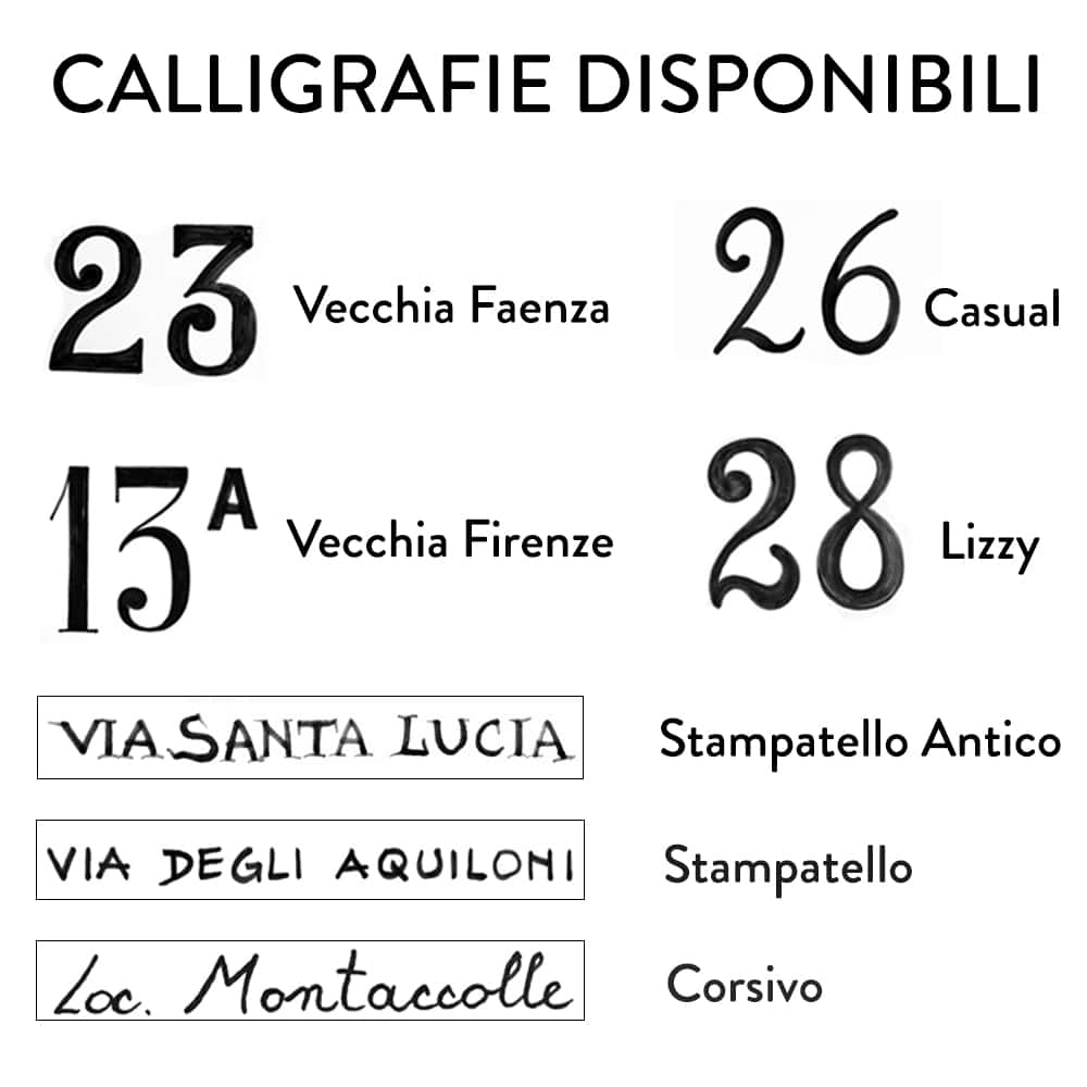 caratteri l'isola delle ceramiche