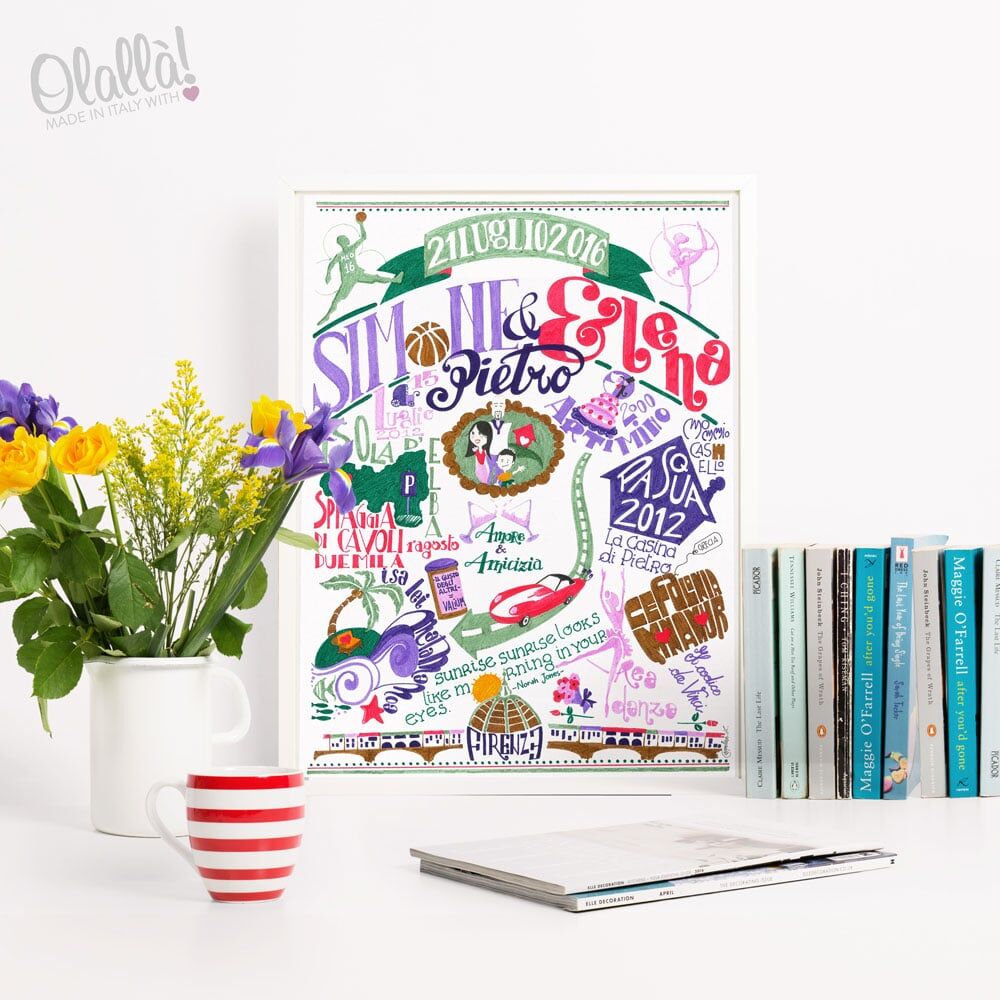 Illustrazione Personalizzata Matrimonio Anniversario Ritratto