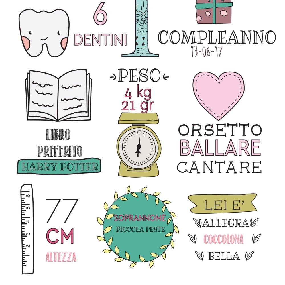 Poster 1 Compleanno Bimba 3