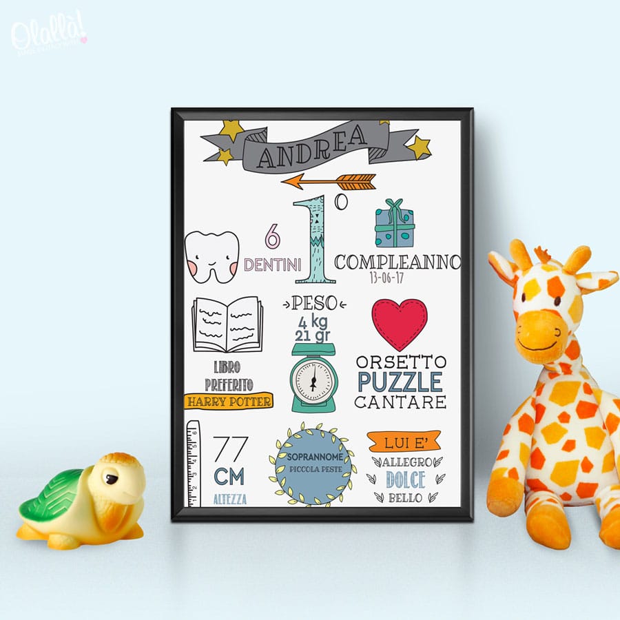 poster-1-compleanno-bimbo-regalo
