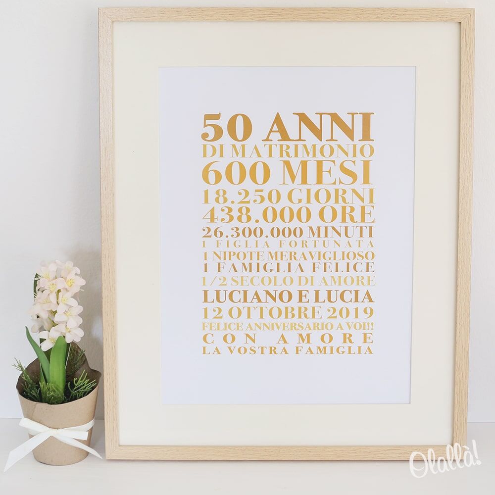 Quadro Personalizzato Compleanno Idea Regalo 1