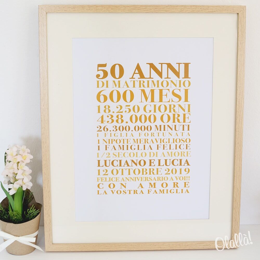 Quadro Personalizzato Compleanno Idea Regalo 2