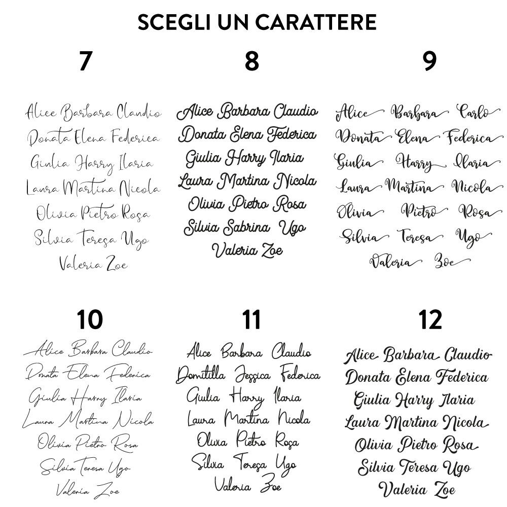 CARATTERI DI STAMPA 3