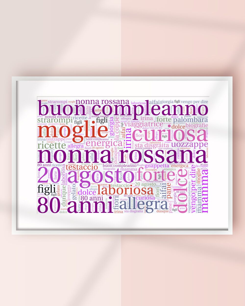 Nuvola Parole Nome Compleanno Regalo3