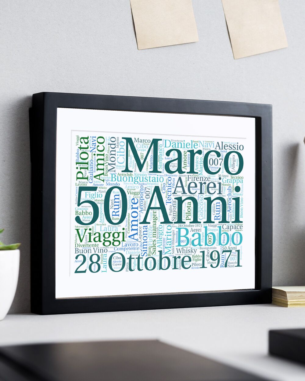 Nuvola Parole Nome Compleanno Regalo333