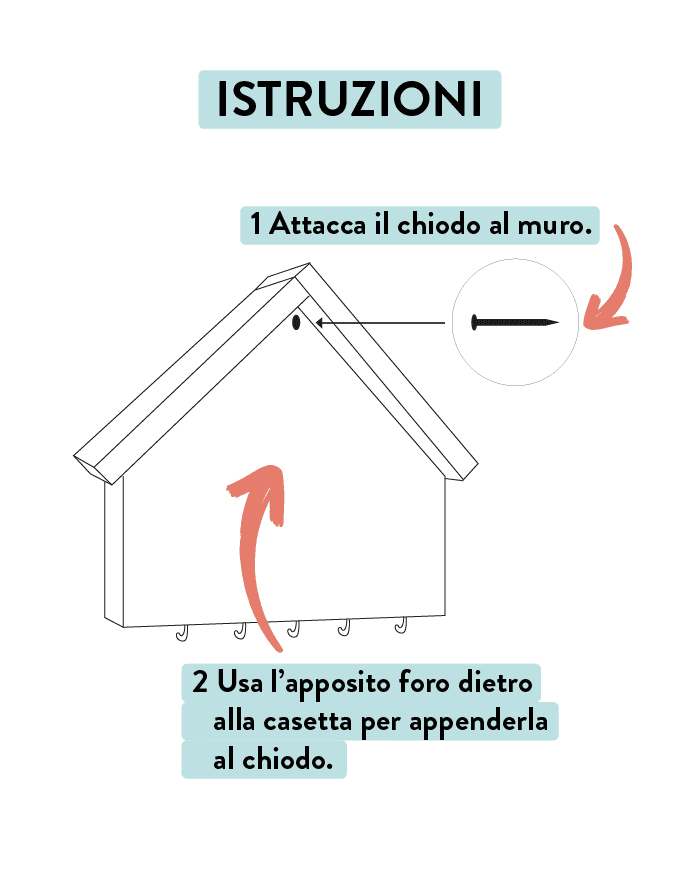 istruzioni-casetta-sito_