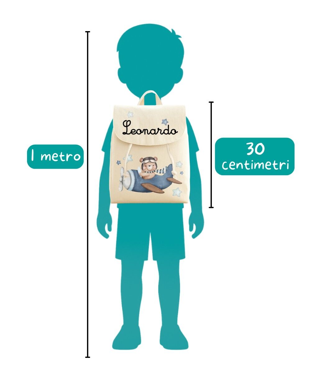 zainetto-viaggiatore-infografica (6)