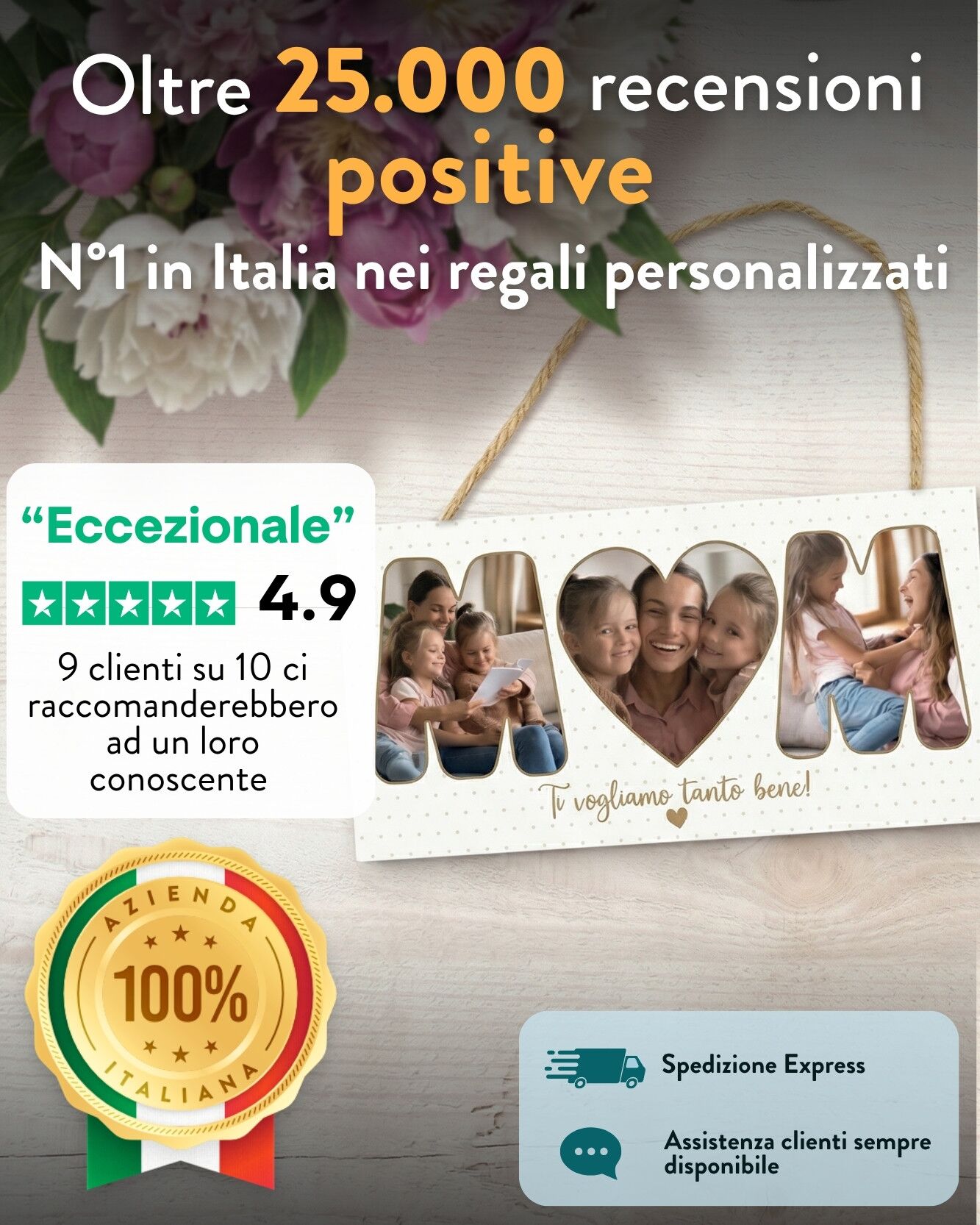 Targhetta Personalizzata Mamma Foto