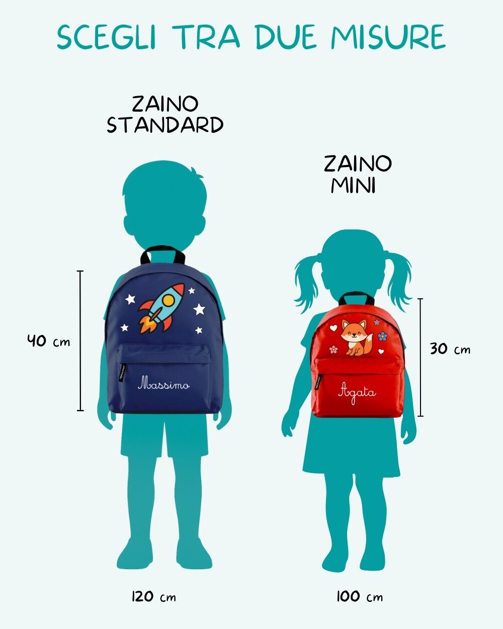 zainetto-asilo-personalizzato-olalla-animali-personaggi-nome (1)