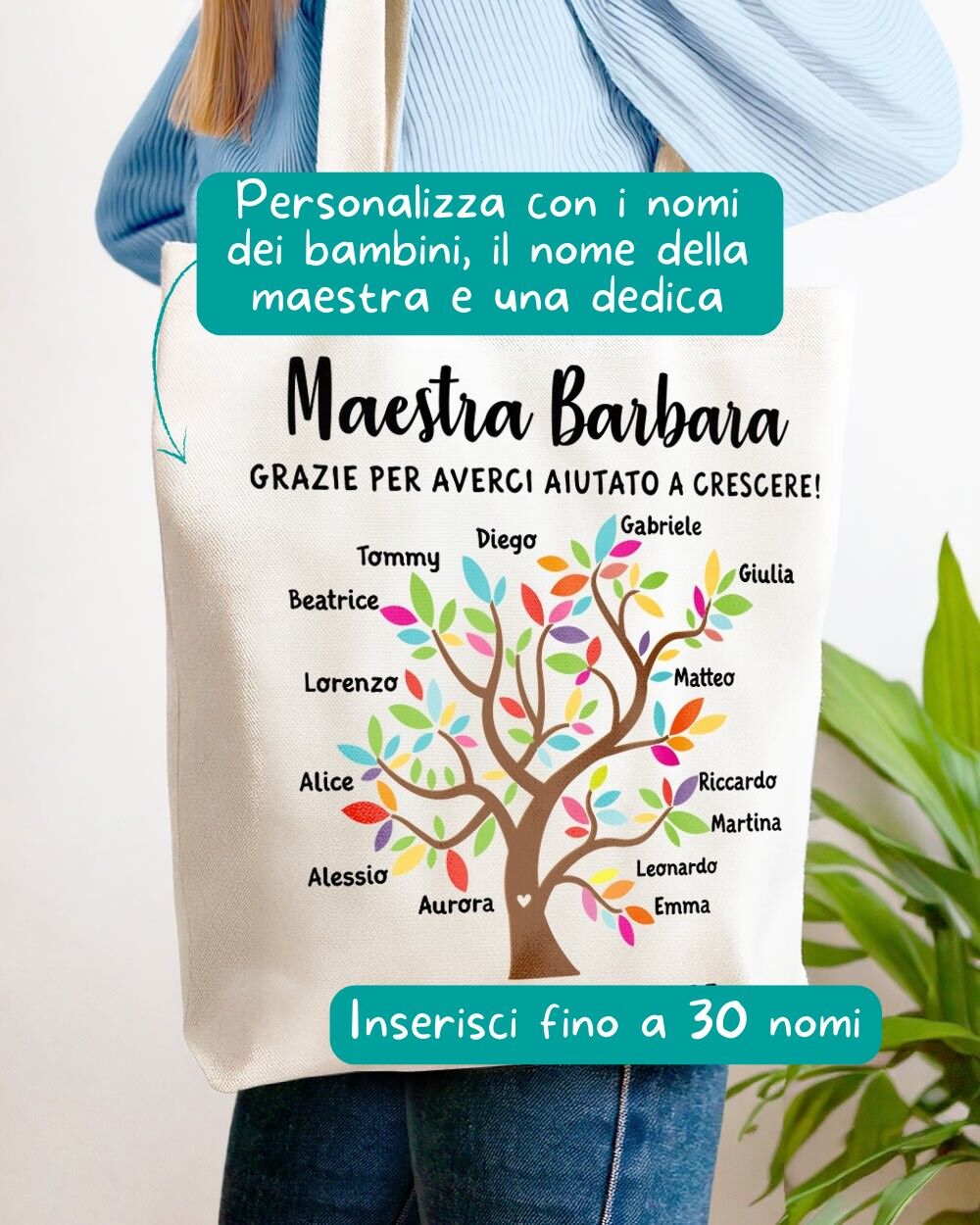 Infografica-shopper-albero-maestra-personalizzazione (1)