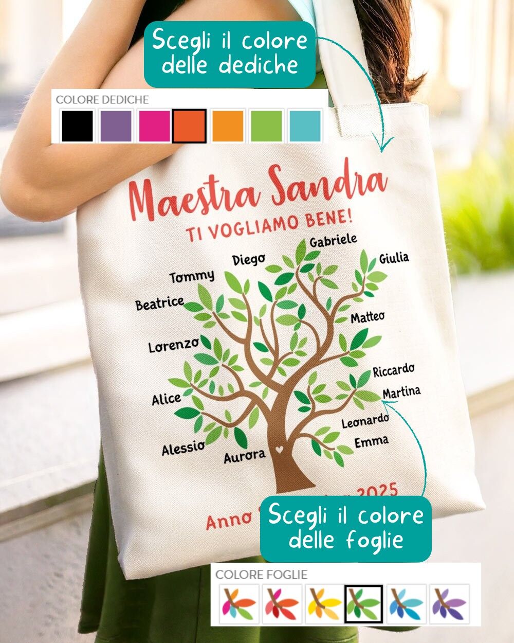 Infografica-shopper-albero-maestra-personalizzazione (2)