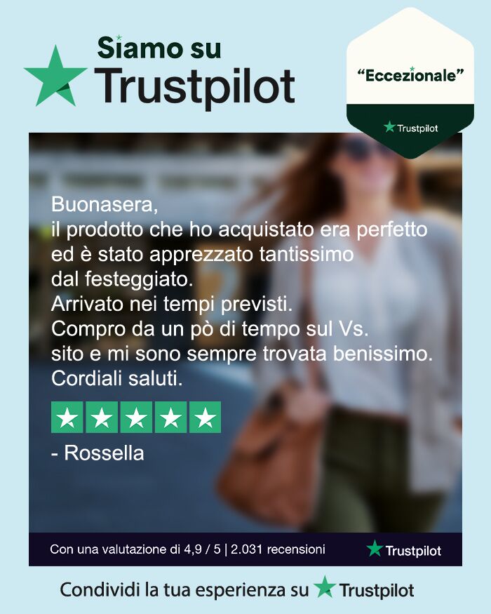 Cassettina Annata Template Recensioni