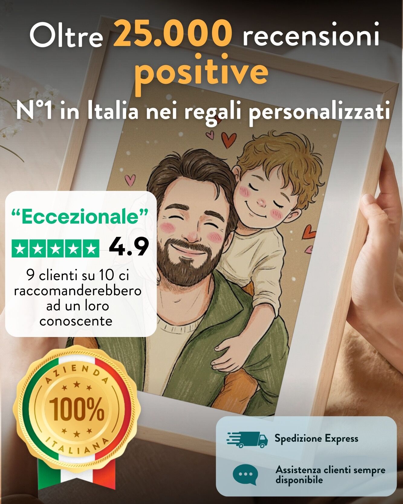 ritratto-effetto-fumetto-personalizzato-festa-papà (1)