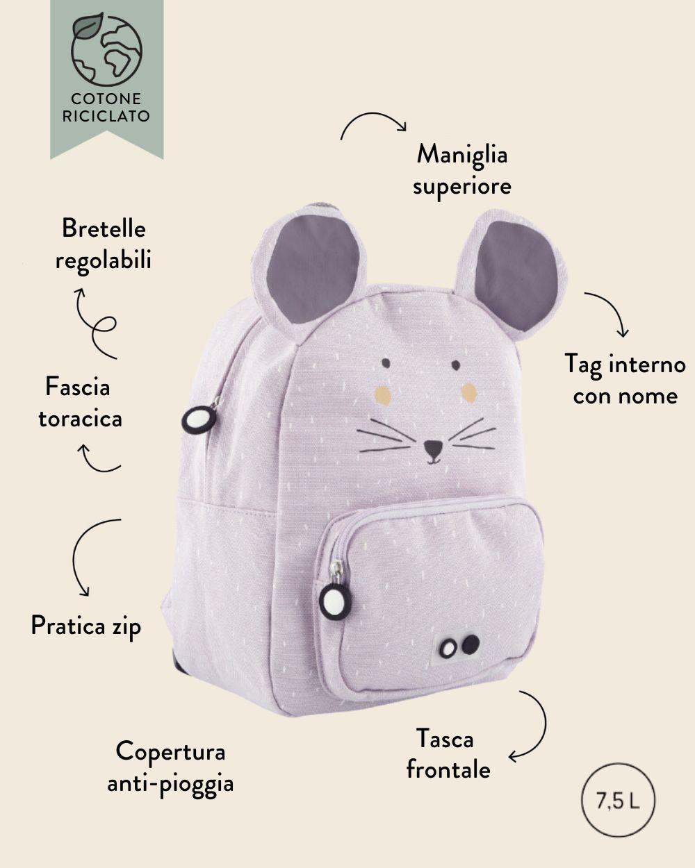 Zainetto Personalizzabile Trixie con Animaletti e Nome, Backpack per Asilo, Scuola Materna, e Borraccia Coordinata Personalizzabile - Idea Regalo Scuola Bambini, Ritorno a Scuola - immagine 28