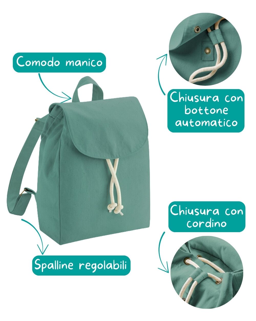 zainetto-bosco-infografica (2)