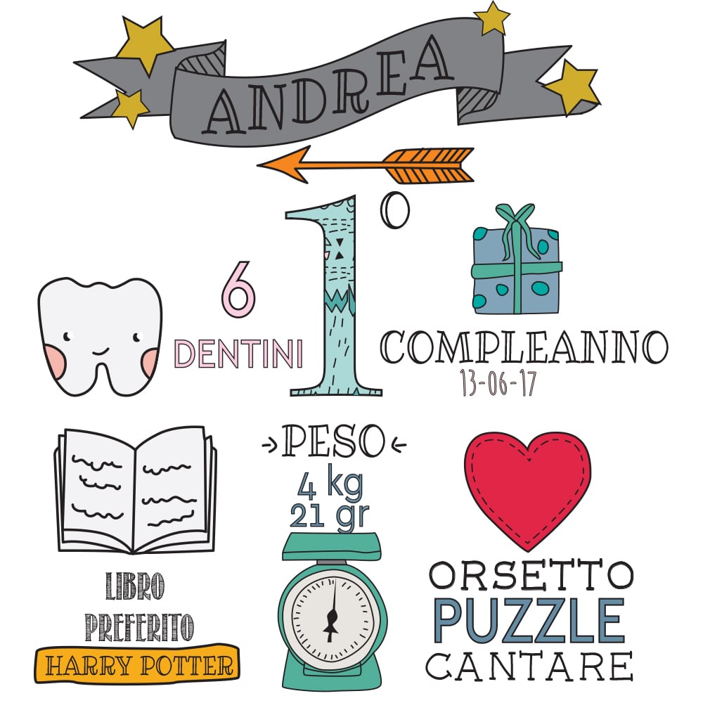 poster-1-compleanno-bimbo-2