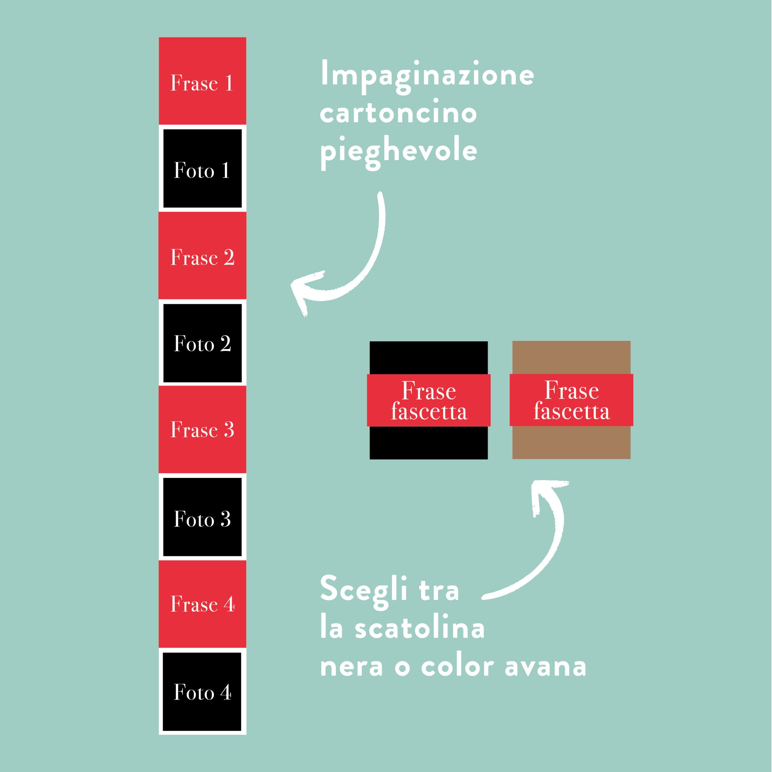 scatolina-box-ricordi-foto-frase-layout_Tavola disegno 1