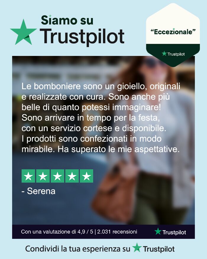 Bottigliette Rose Template Recensioni
