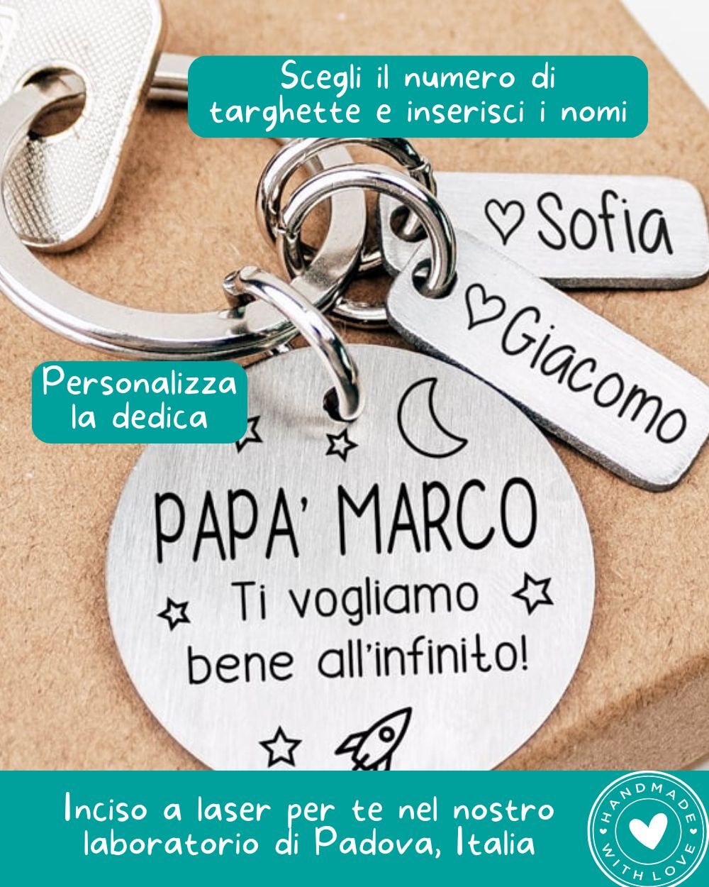 infografica-portachiavi-razzo-personalizzazione