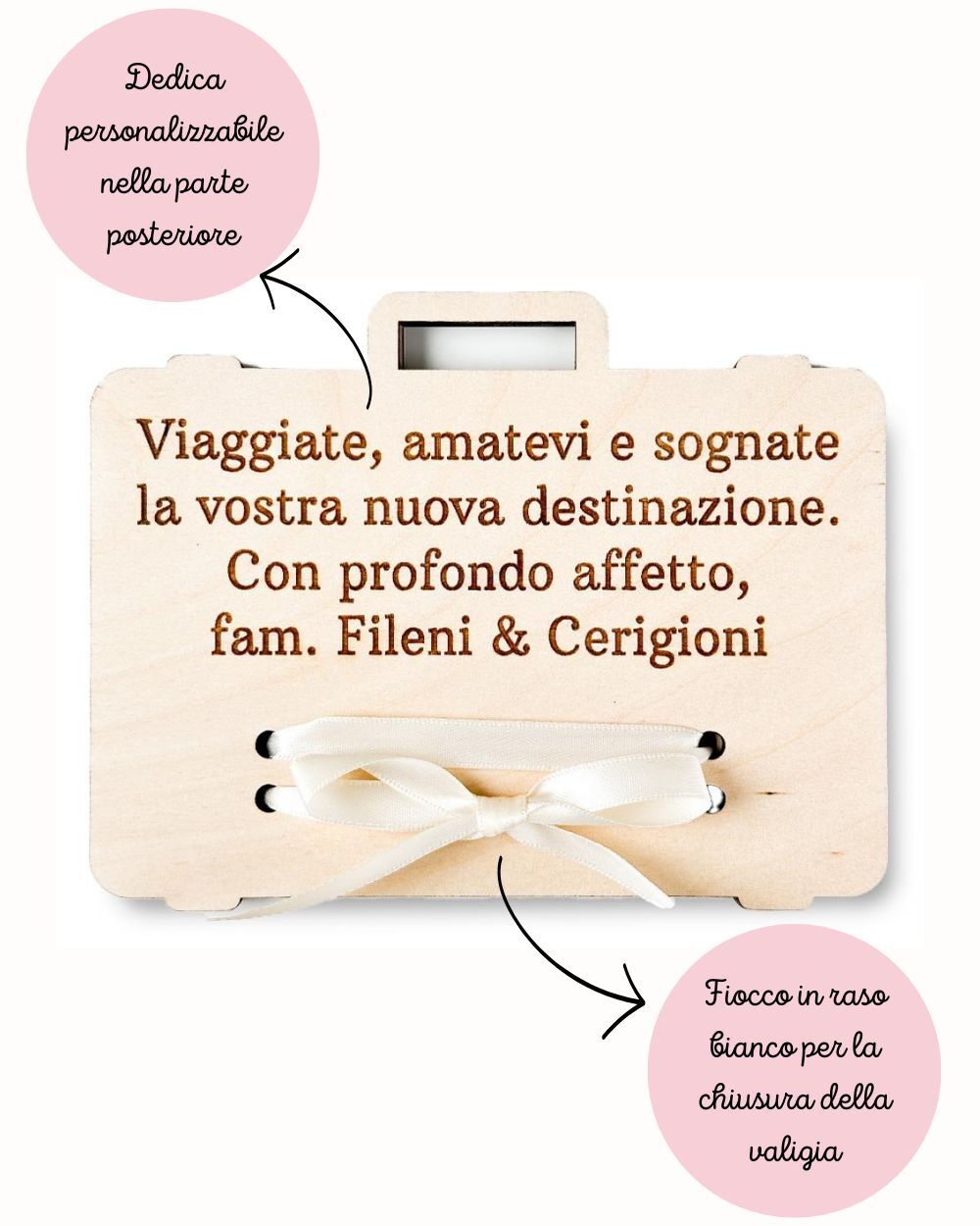 Portasoldi Personalizzato Regalo Matrimonio Personalizzato04 Info