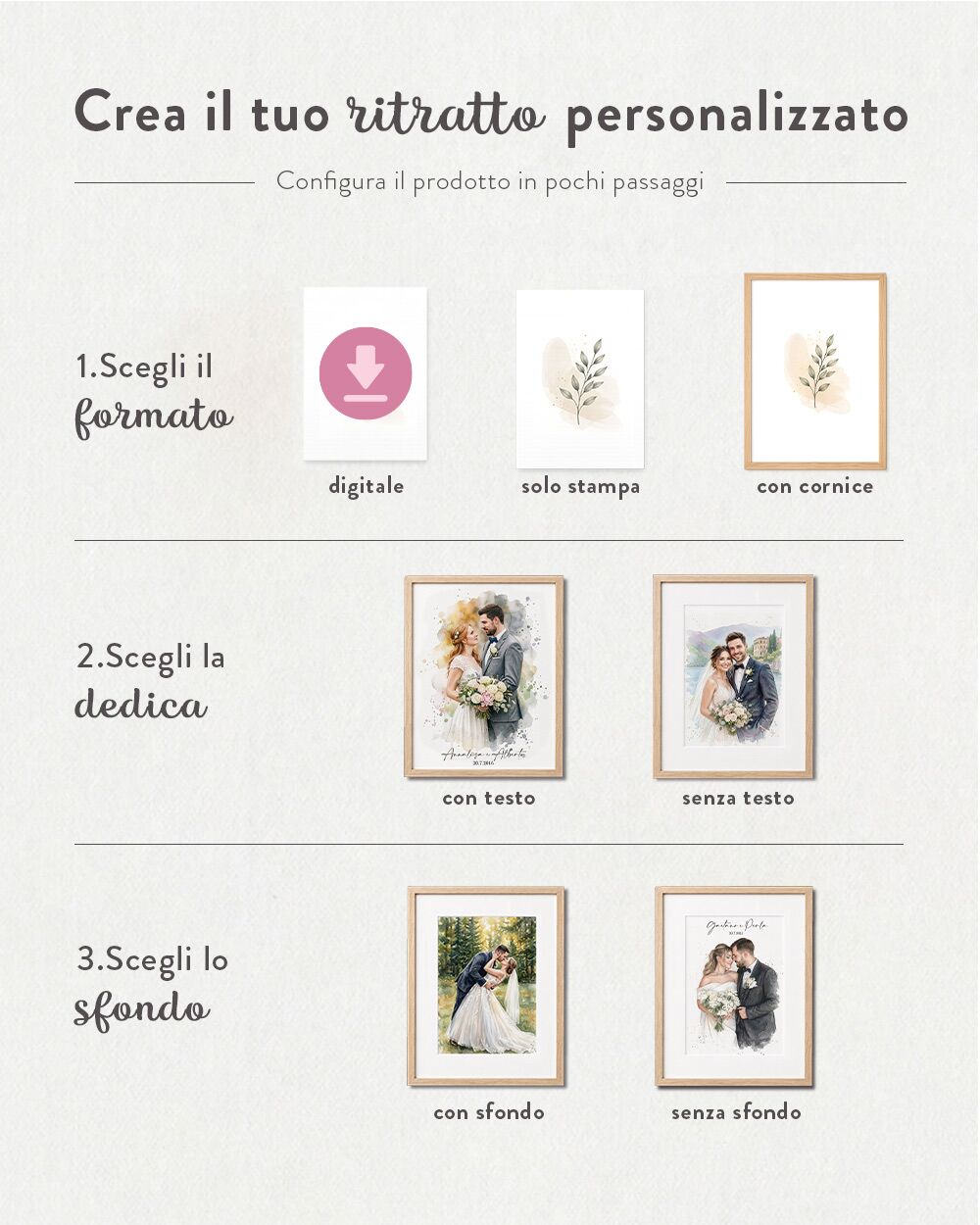 Infografica-ritratti-personalizzati