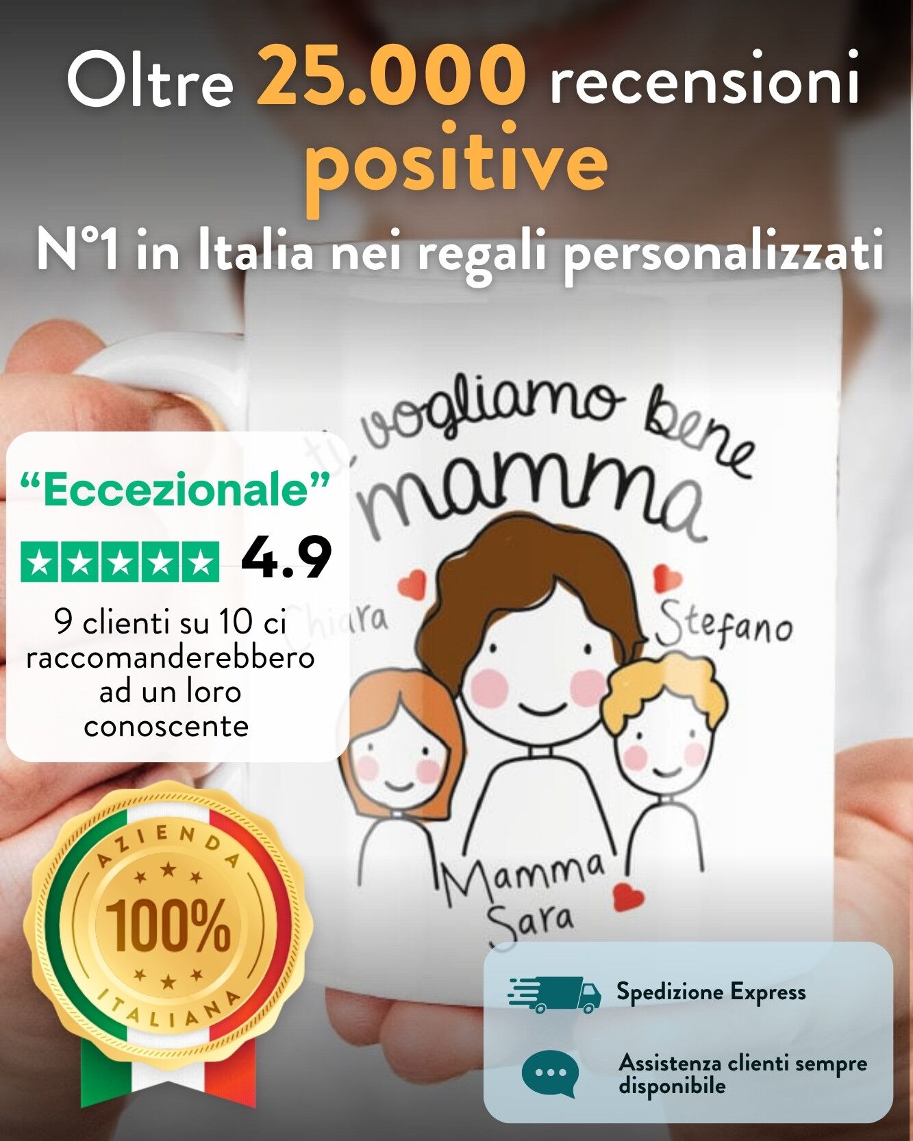 Tazza Personalizzata "Ti Voglio Bene Mamma" con Omini, Nomi e Dedica e Cuoricini – Idea Regalo Festa della Mamma e Compleanno - immagine 10
