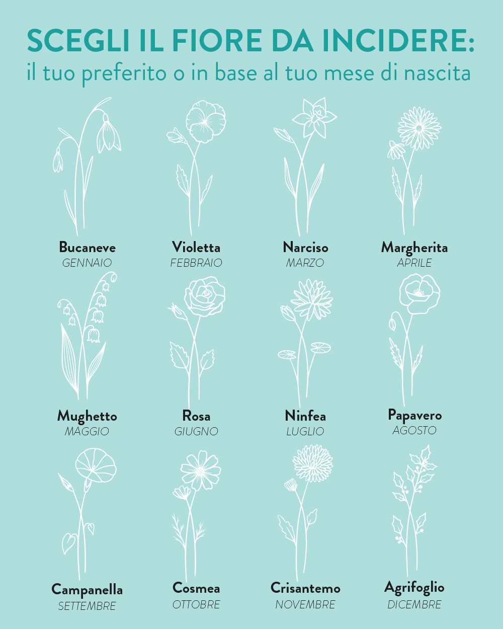 tumbler-borraccia-termica-personalizzata-regalo-personalizzato-compleanno-lei