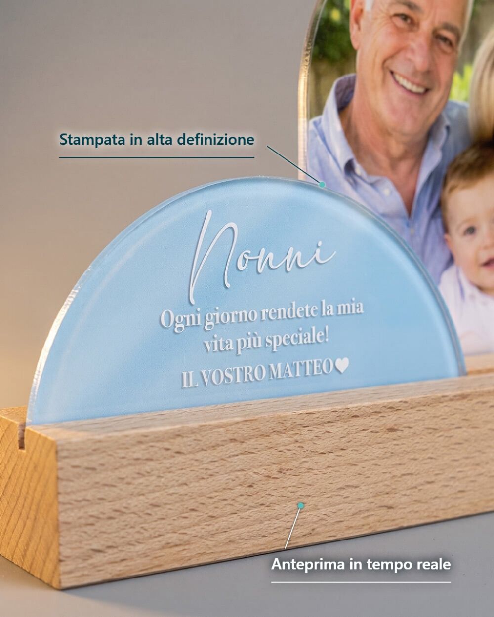 reagalo-personalizzato-targhetta-foto-festa-nonni-nonna-nonno02 (1)
