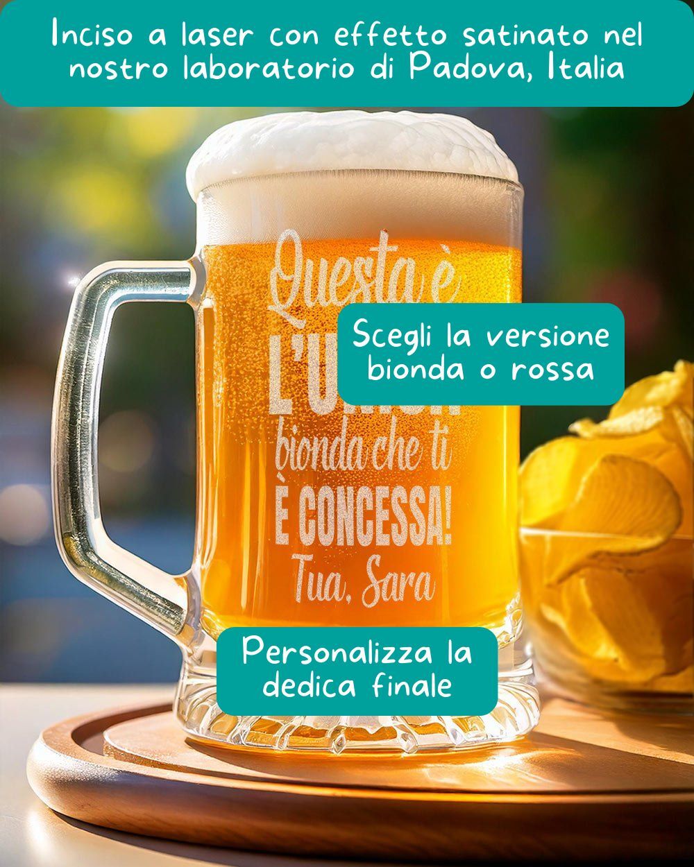 infografica-boccale-personalizzazione