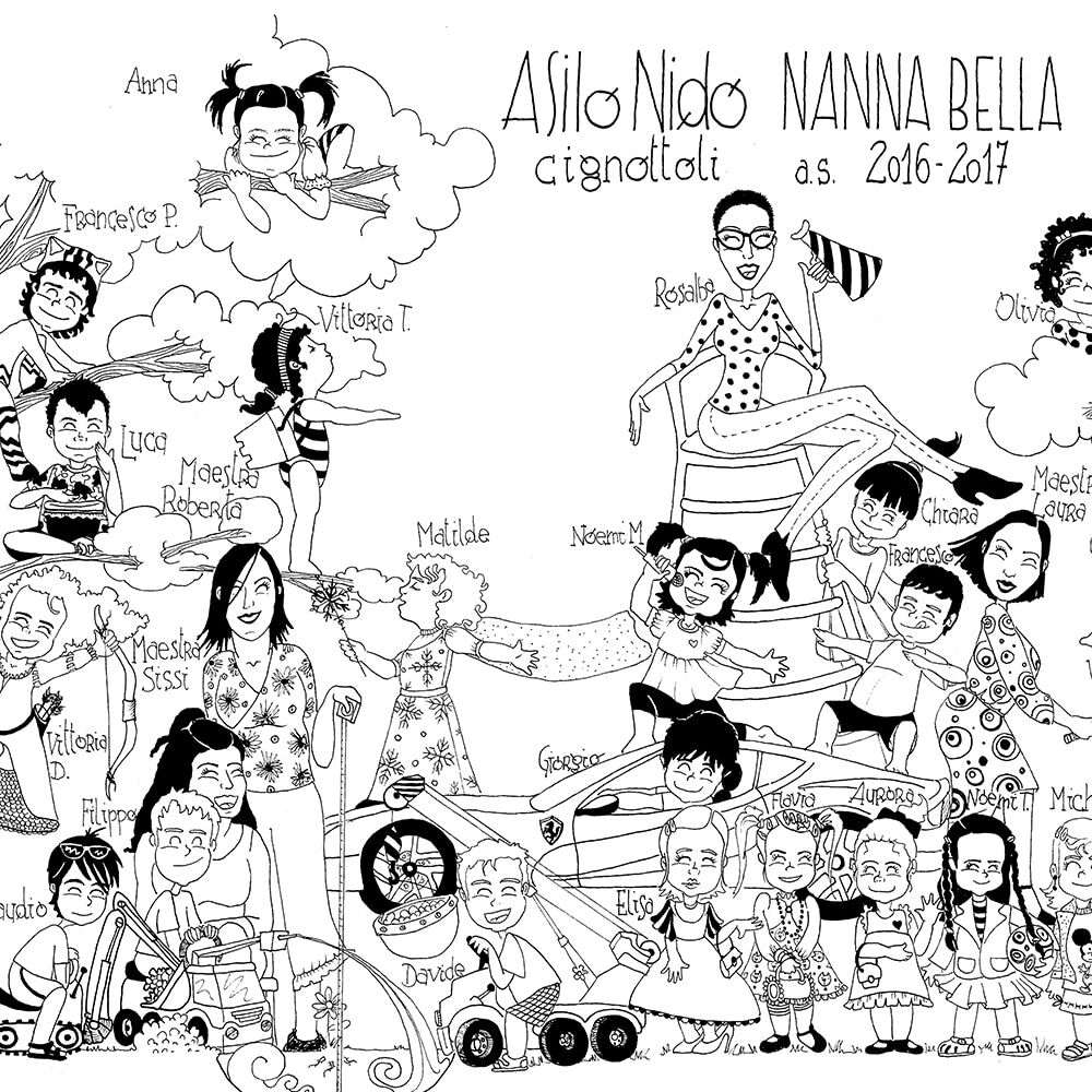 Ritratto Personalizzato di Classe A3 - Idea Regalo di Fine anno per Maestre, Educatrici ed Insegnanti - immagine 6