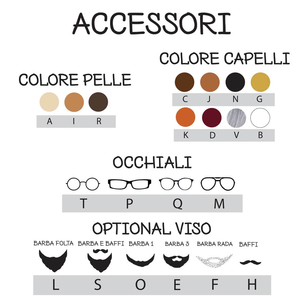 legenda-accessori