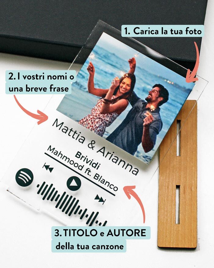 spotifyi-sanvalentino-personalizzazionii-istruzioni