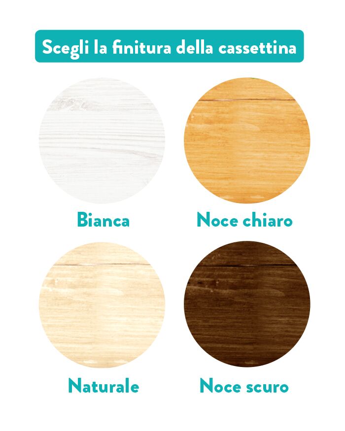 Cassettina Personalizzata "Ti Voglio Bene Mamma" Erbe Aromatiche o Piante per il Giardino - Idea Regalo Originale per Festa della Mamma, Compleanno, Mamme che Amano il Giardinaggio - immagine 9