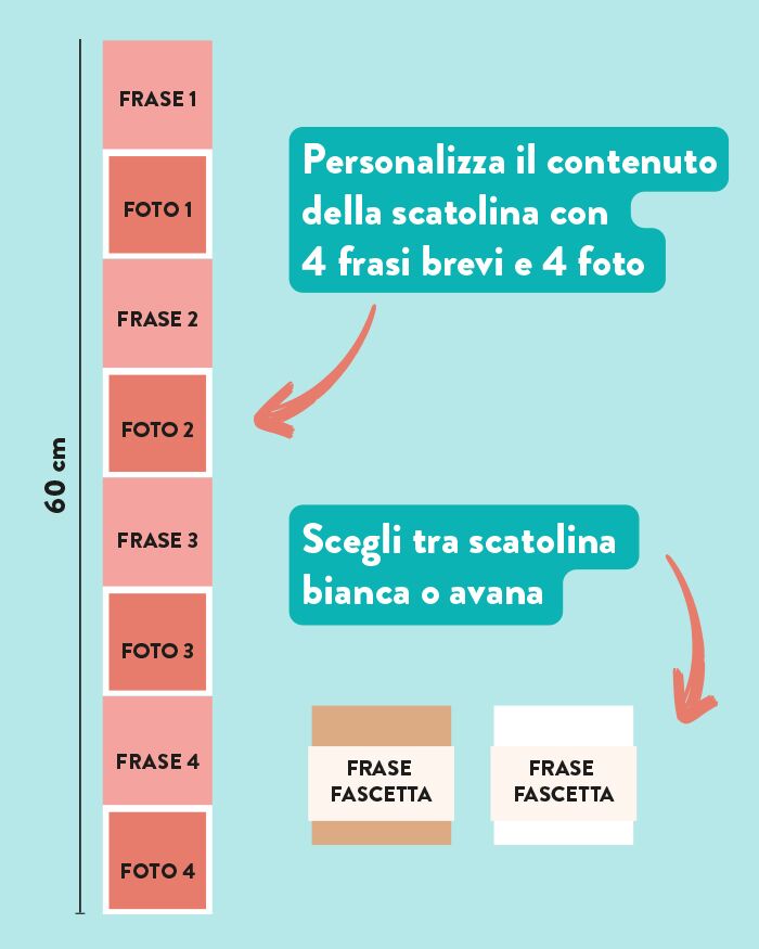 Scatolina Explosion Box dei Ricordi per Mamma Personalizzabile con Foto e Dediche - Idea Regalo Sorpresa Dolce per Festa della Mamma, Compleanno, Neo Mamma - immagine 2