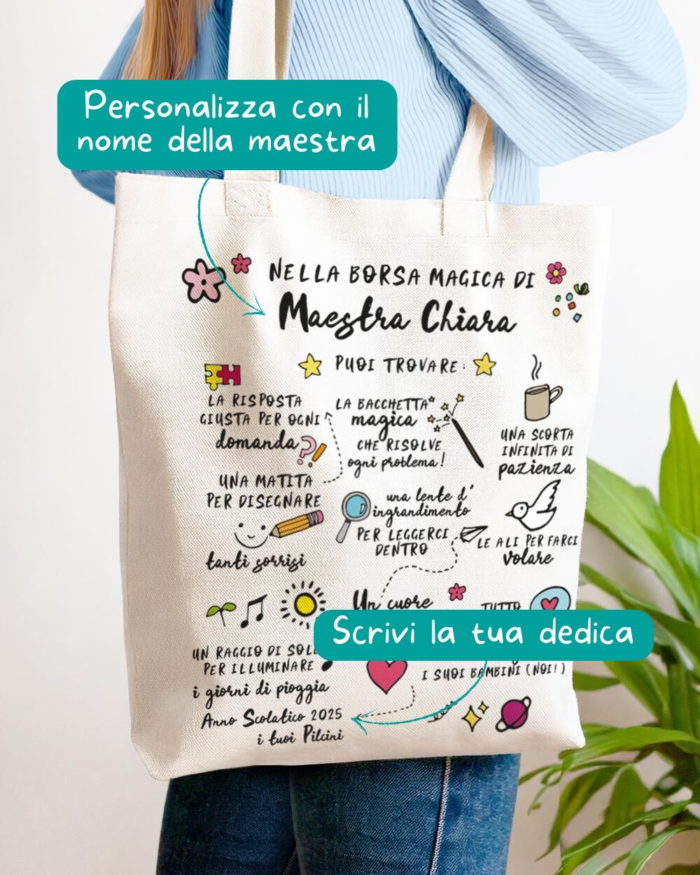 infografica-shopper-magica-maestra-personalizzazione (1)