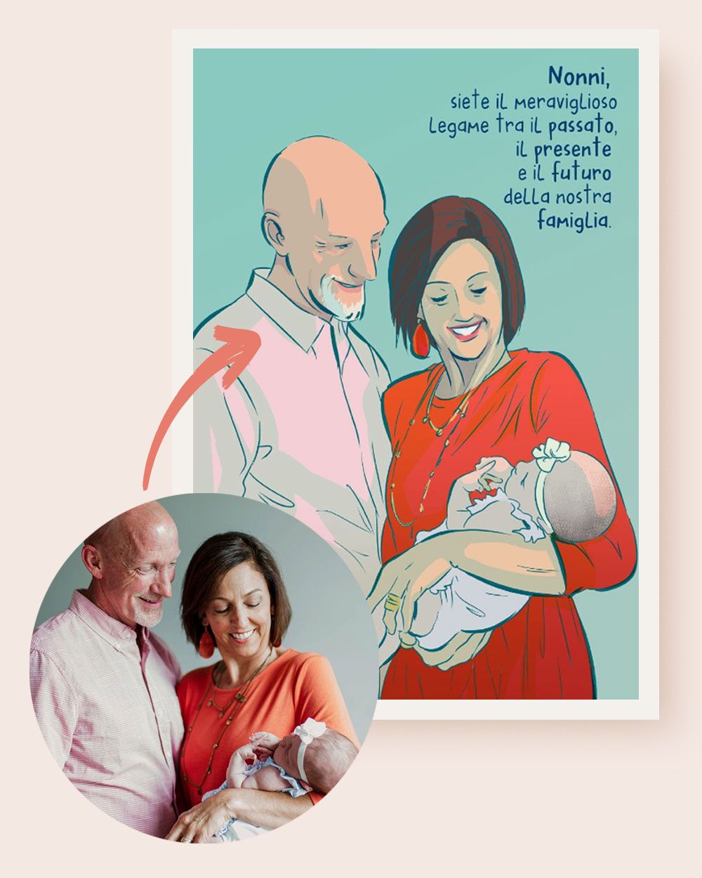 Illustrazione Digitale Ritratto Nonni Stile Fumetto a Partire dalla Tua Foto - Idea Regalo per la Festa dei Nonni - immagine 2