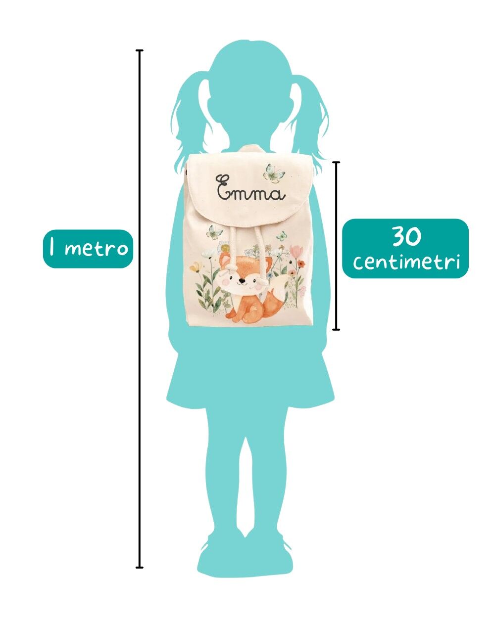 zainetto-bosco-infografica (6)