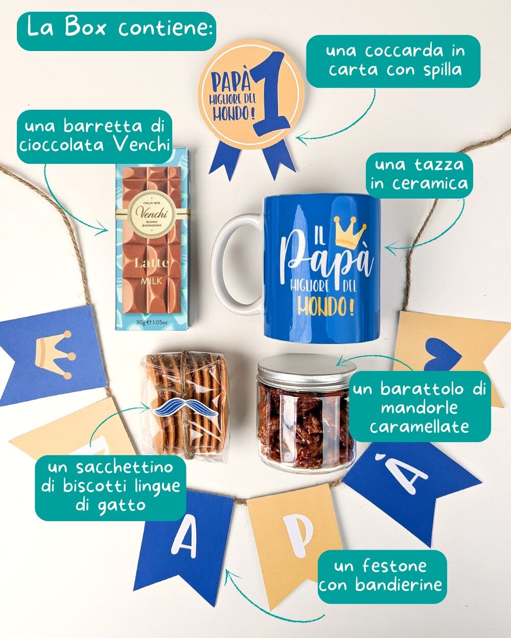 box-papà-colazione-contenuto