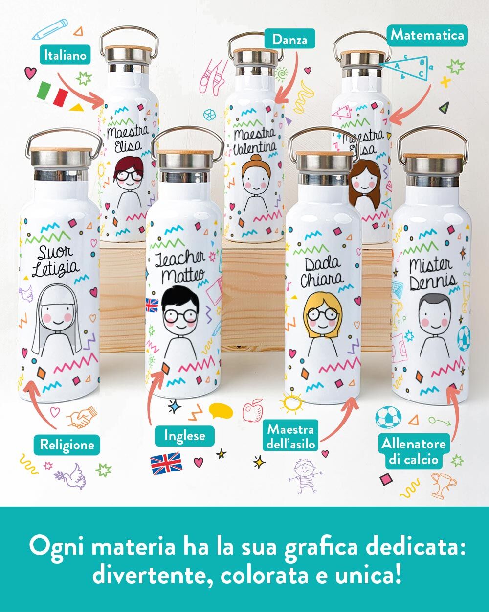 Borraccia Personalizzata per la Maestra, Dada, Allenatrice, Mister con Nome, Dedica e Omino Stilizzato - Idea Regalo Maestra, Insegnante, Fine Anno Scolastico - immagine 2